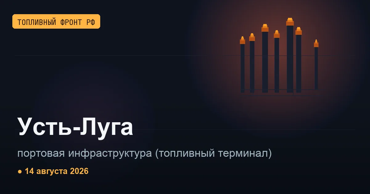 Сводка за 14 августа 2026