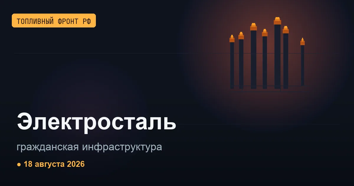 Сводка за 18 августа 2026