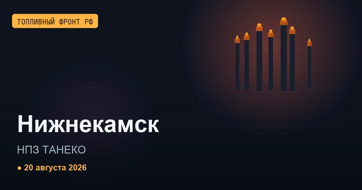 Сводка за 20 августа 2026